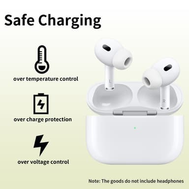 D03 AirPods Pro 2 Korvaava Latauskotelo Sisäänrakennettu 680mAh Akulla