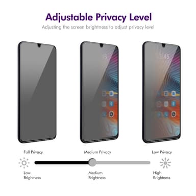 ENKAY Xiaomi Redmi 14C -malliin Anti-Spy -suojakalvo
