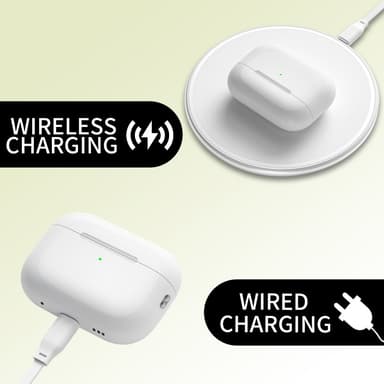 D03 AirPods Pro 2 Korvaava Latauskotelo Sisäänrakennettu 680mAh Akulla