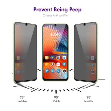 ENKAY Xiaomi Redmi 14C -malliin Anti-Spy -suojakalvo