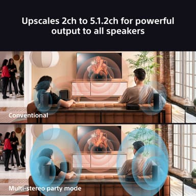 Sony Bravia Theatre System 6 kotiteatterijärjestelmä