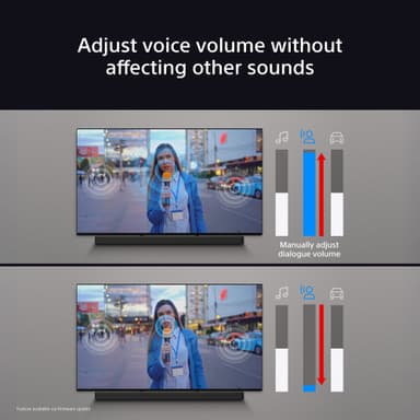 Sony Bravia Theatre System 6 soundbar