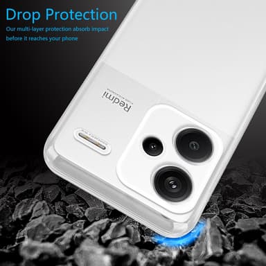 Xiaomi RedMi Note 13 Pro Plus Suojakuori Kotelo Case