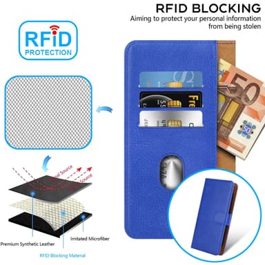 Xiaomi Redmi 13 4G Suojakuori Lompakkokotelo Case Cover
