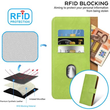 Realme 12 4G Suojakuori Lompakkokotelo Case Cover