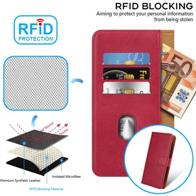 Realme 12X 5G Suojakuori Lompakkokotelo Case Cover