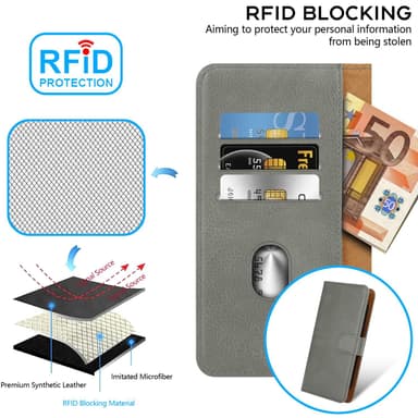 Realme 12 4G Suojakuori Lompakkokotelo Case Cover