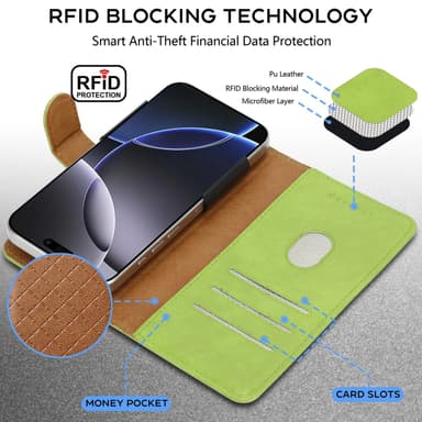 iPhone 16e Suojakuori Lompakkokotelo Case Cover