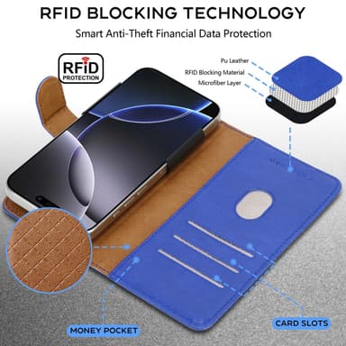 iPhone 16e Suojakuori Lompakkokotelo Case Cover