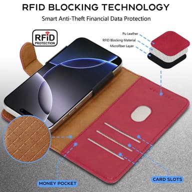 iPhone 16e Suojakuori Lompakkokotelo Case Cover