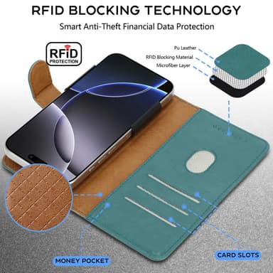 iPhone 16e Suojakuori Lompakkokotelo Case Cover