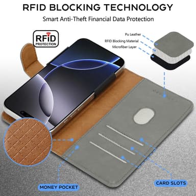 iPhone 16e Suojakuori Lompakkokotelo Case Cover