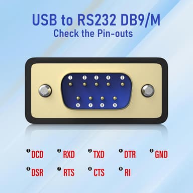 NÖRDIC USB-C sarjaportti DB9 RS232 1.8m