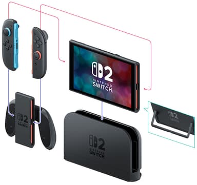 Nintendo Switch 2 pelikonsoli (Mario Kart World pakkaus)