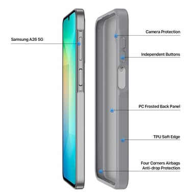 DUX DUCIS Samsung A26 5G Yind Series Suojakuori - Harmaa