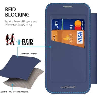 DUX DUCIS Samsung A36 5G Skin X Pro Lompakkokotelo - Sininen