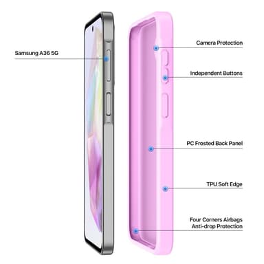 DUX DUCIS Samsung A36 5G Yind Series Suojakuori - Pinkki