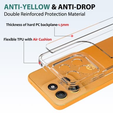 SKALO Motorola Moto G15 Power TPU+Akryyli Suojakuori - Läpinäkyvä
