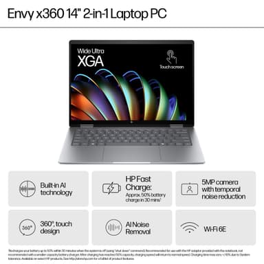HP Envy x360 14" kannettava R7-8840HS/16/512