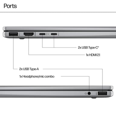 HP Envy x360 14" kannettava R7-8840HS/16/512