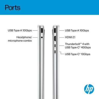 HP OmniBook X Flip 16 Ultra 7-256V/16/1 TB/OLED 16" Copilot+ PC