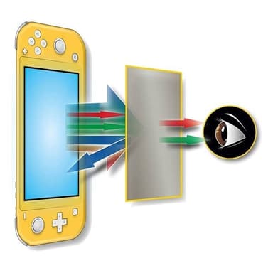 Steelplay suojakalvo 9h anti sininen valo yhteensopiva Nintendo Switch Lite kanssa