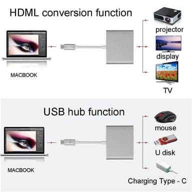 USB 3.1 Type-C uros USB-C, HDMI &amp; USB 3.0 naaras sovitin - 4K-resoluutiotuki