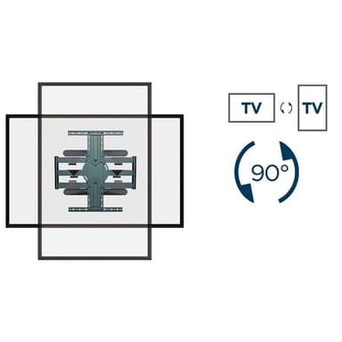 Seinäteline suurille televisioille – 40”–80”, täysi liikkumisvapaus, VESA-yhteensopiva