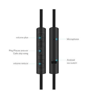 3,5mm Audiokaapeli mikrofonilla/äänenvoimakkuuden säädöllä
