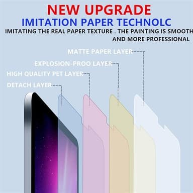Paperlike näytönsuoja Huawei MatePad T10S