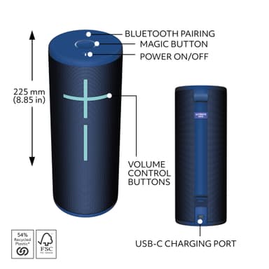 Ultimate Ears MEGABOOM 4 kannettava langaton kaiutin (sininen)