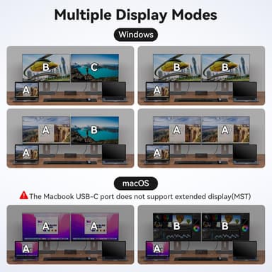 NÖRDIC USB-C Telakointiasema KVM-kytkimellä 2 tietokonetta 2 näyttöä 4K120Hz DP Gigabit Ethernet, kortinlukija, 4xUSB-A ja USB-C
