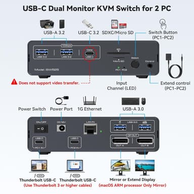 NÖRDIC USB-C Telakointiasema KVM-kytkimellä 2 tietokonetta 2 näyttöä 4K120Hz DP Gigabit Ethernet, kortinlukija, 4xUSB-A ja USB-C