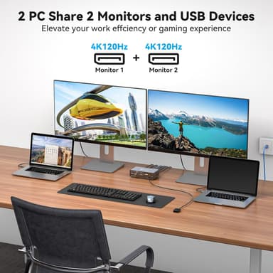 NÖRDIC USB-C Telakointiasema KVM-kytkimellä 2 tietokonetta 2 näyttöä 4K120Hz DP Gigabit Ethernet, kortinlukija, 4xUSB-A ja USB-C