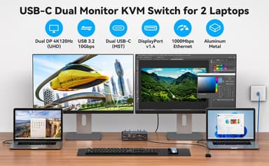 NÖRDIC USB-C Telakointiasema KVM-kytkimellä 2 tietokonetta 2 näyttöä 4K120Hz DP Gigabit Ethernet, kortinlukija, 4xUSB-A ja USB-C