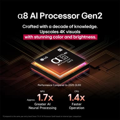 LG 75" QNED 85 4K QNED evo TV (2025)