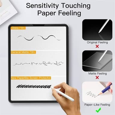 Paperlike näytönsuoja Huawei MatePad T10S