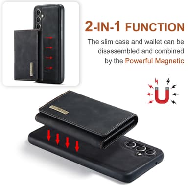 Magneettinen lompakkokotelo Samsungille Samsung Galaxy A33 5G