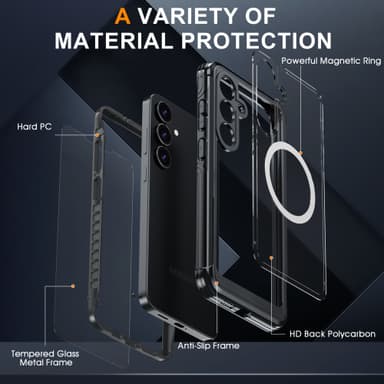 Samsung Galaxy S25 Ultra -kestävä suojakotelo