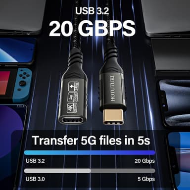 NÖRDIC 2m USB3.2 Gen2 20Gbps USB-C–C nylonpunottu jatkokaapeli, Power Delivery 240W 4K60Hz