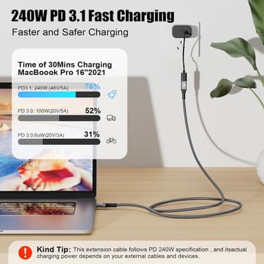 NÖRDIC 2m USB3.2 Gen2 20Gbps USB-C–C nylonpunottu jatkokaapeli, Power Delivery 240W 4K60Hz
