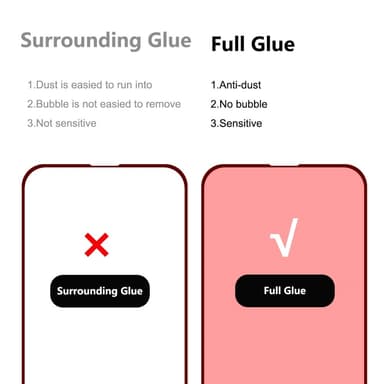 ENKAY Karkaistu lasi iPhone 16e