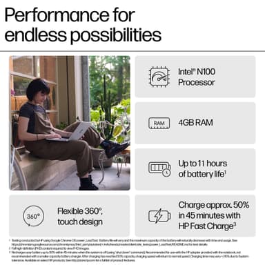 HP Chromebook x360 14 N100/4/128/IPS 14” kannettava