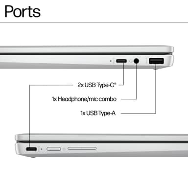 HP Chromebook x360 14 N100/4/128/IPS 14” kannettava