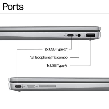 HP Chromebook x360 14 i3-N305/8/128/IPS 14” kannettava