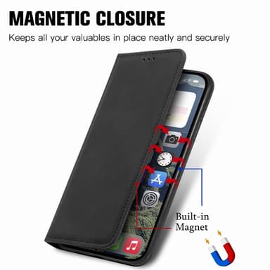 iPhone 16e suojakuori korttipaikalla magneettisesti kiinnittyvä puhelinkotelo - Musta
