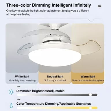 Kattotuuletin E27 Fan Kattovalo kaukosäätimellä APP Control 3 Speed ​​Himmennettävä