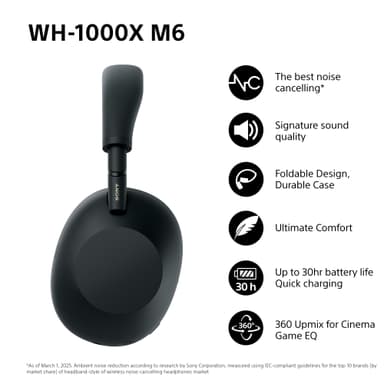 Sony WH-1000XM6 langattomat around-ear kuulokkeet (musta)