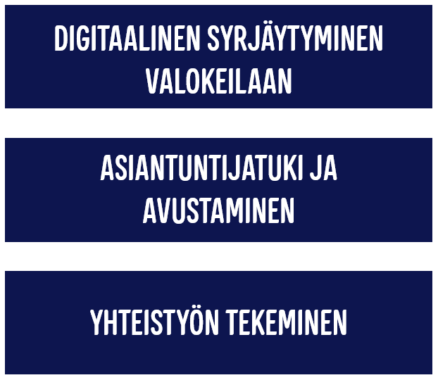 three boxes (1)
