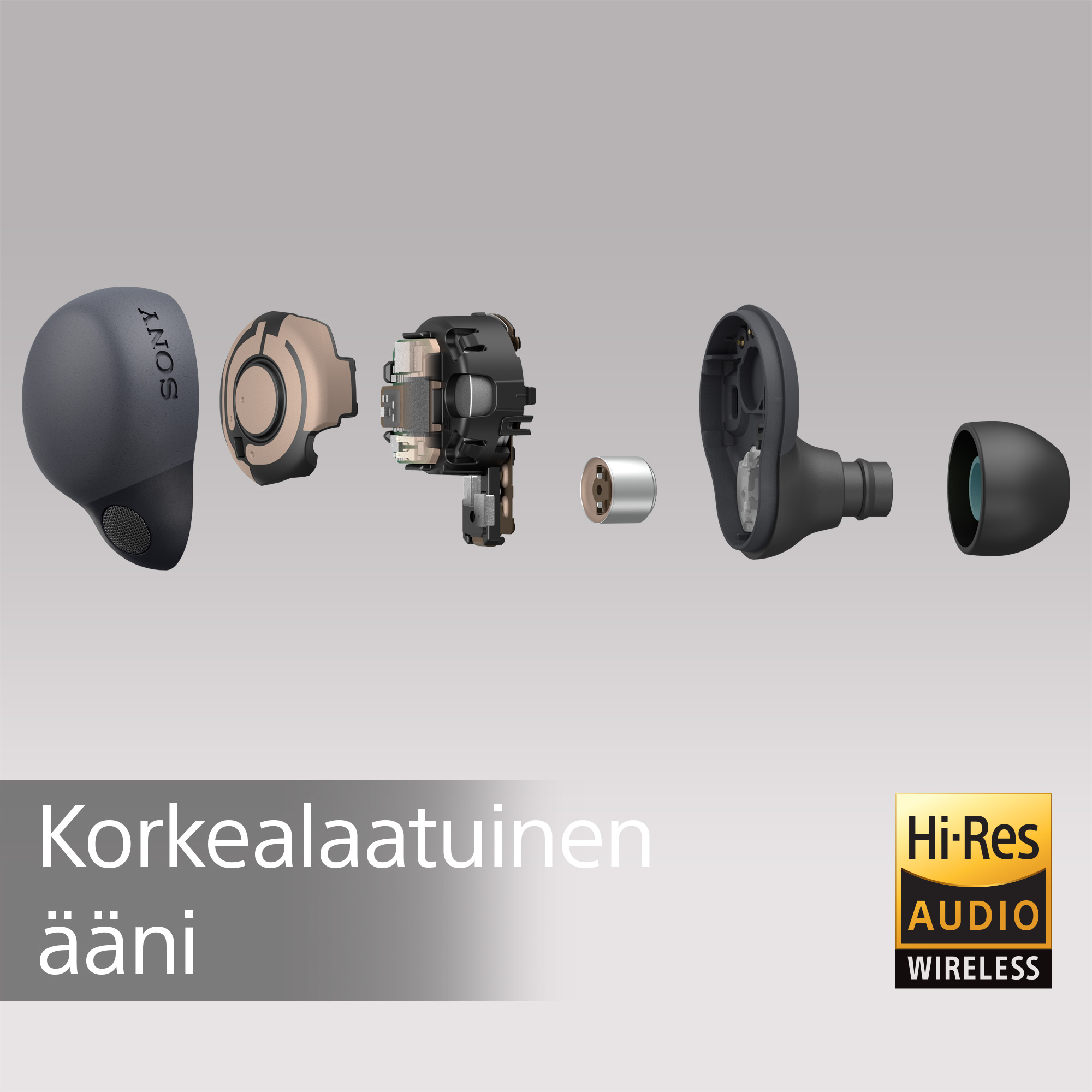Sony - LinkBuds S -kuulokkeiden osat ja komponentit